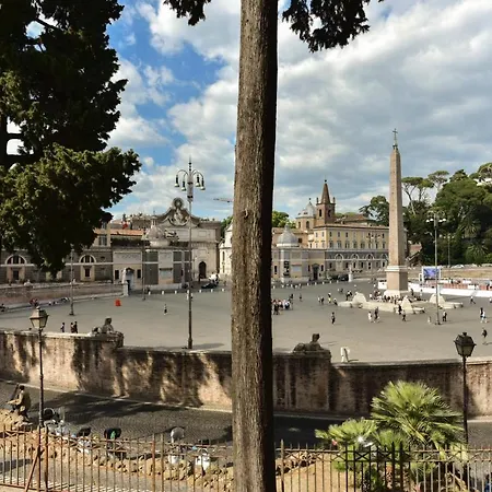 Popolo