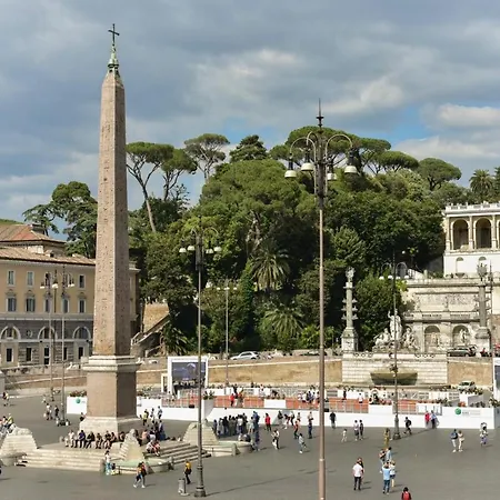 Popolo